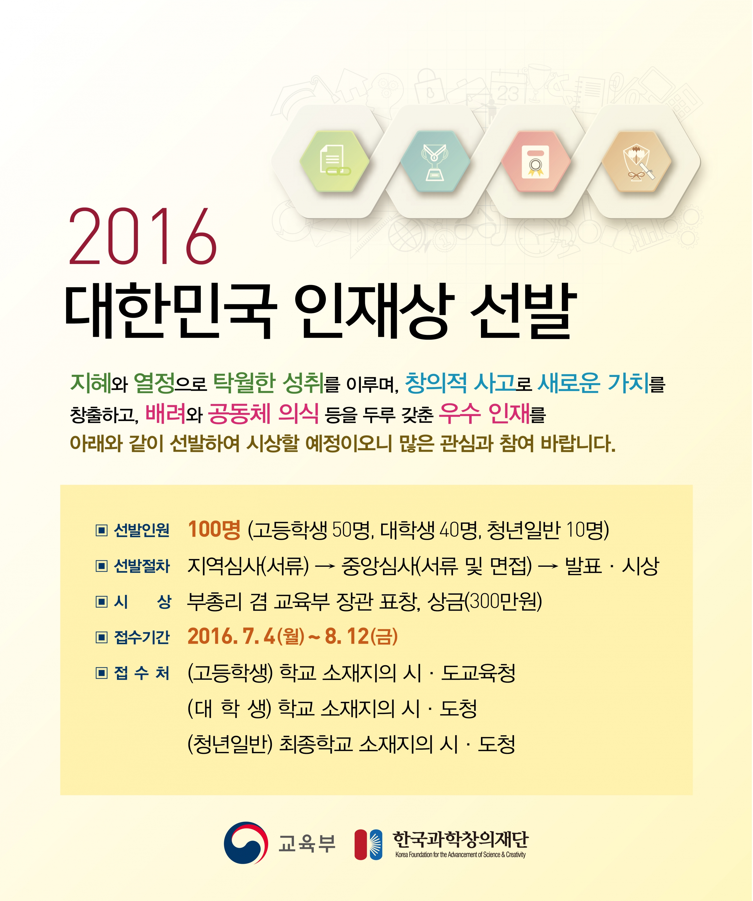 2016 ICT 섬유 제품 아이디어 경진대회