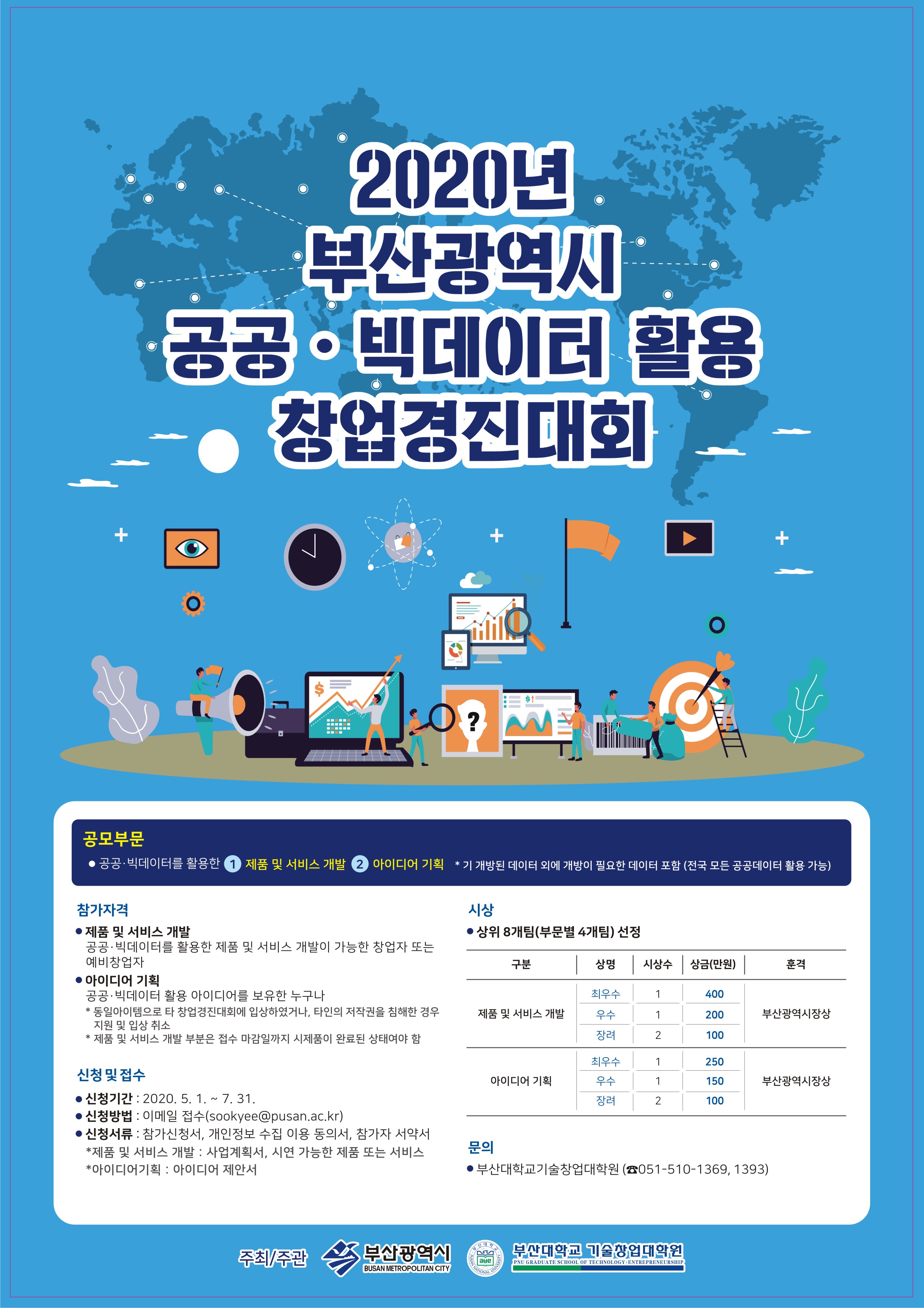 2020 부산광역시 공공·빅데이터 활용 창업경진대회